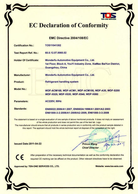 CINA Guangzhou Wonderfu Automotive Equipment Co., Ltd Certificazioni
